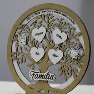 Placa Família
